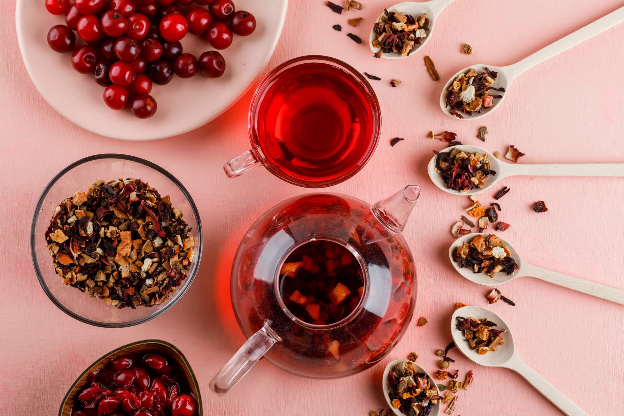 Fall Berry Blitz Tea